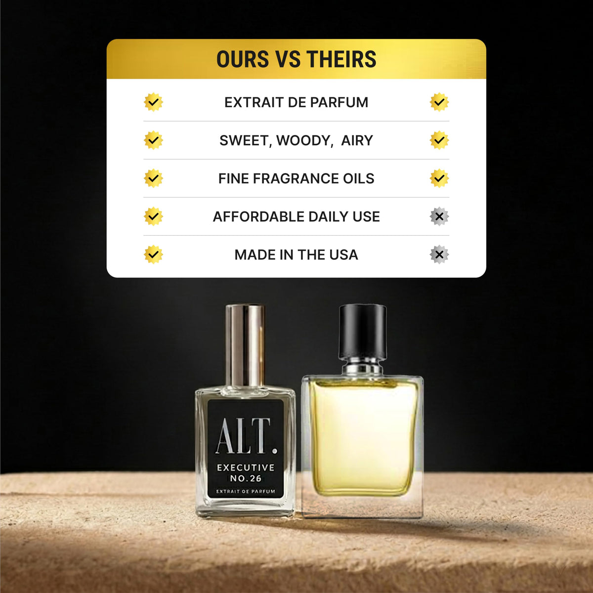 ALT. FRAGRANCES ingredient display with pineapple and bergamot illustrating fresh notes