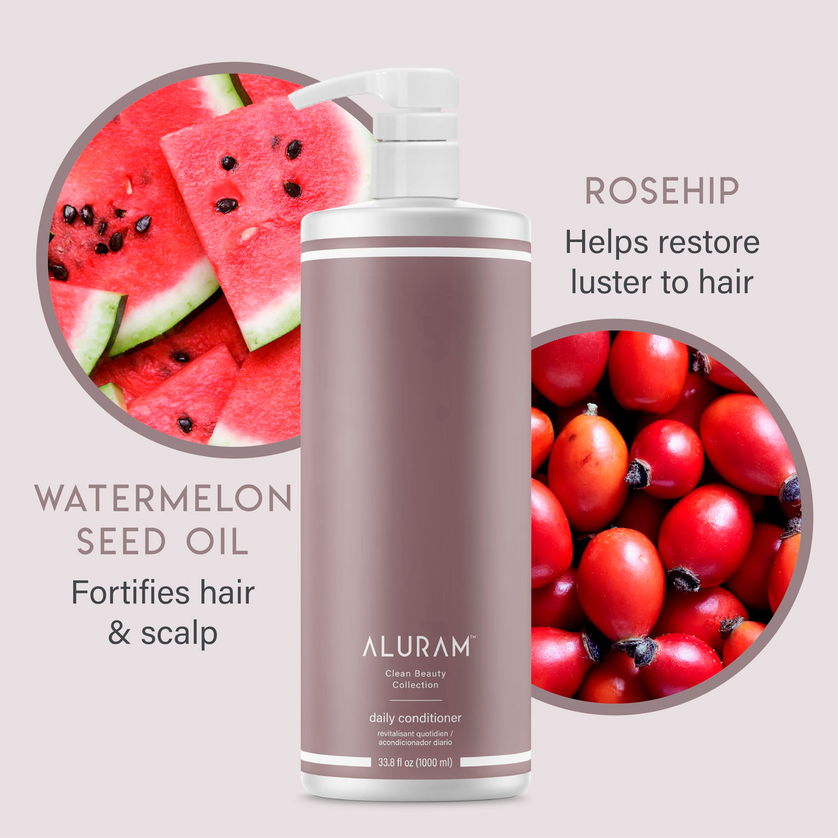 ALURAM bottle in hand demonstrating 33.8 fl oz size and value