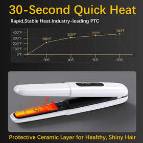 amazebra cordless device straightening hair demonstrating quick styling on-the-go
