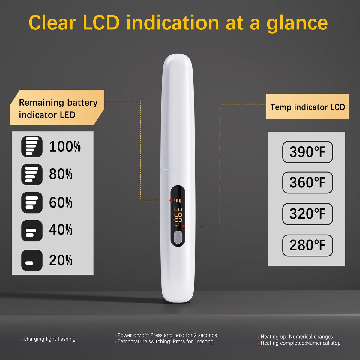 amazebra lcd display and buttons close-up for precise temperature control benefit
