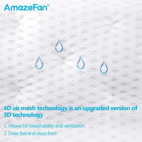 AmazeFan close-up of 4D air mesh texture for fast drying and breathability