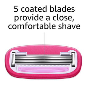 Amazon Basics moisture surround texture displaying botanical-oil glide for reduced friction