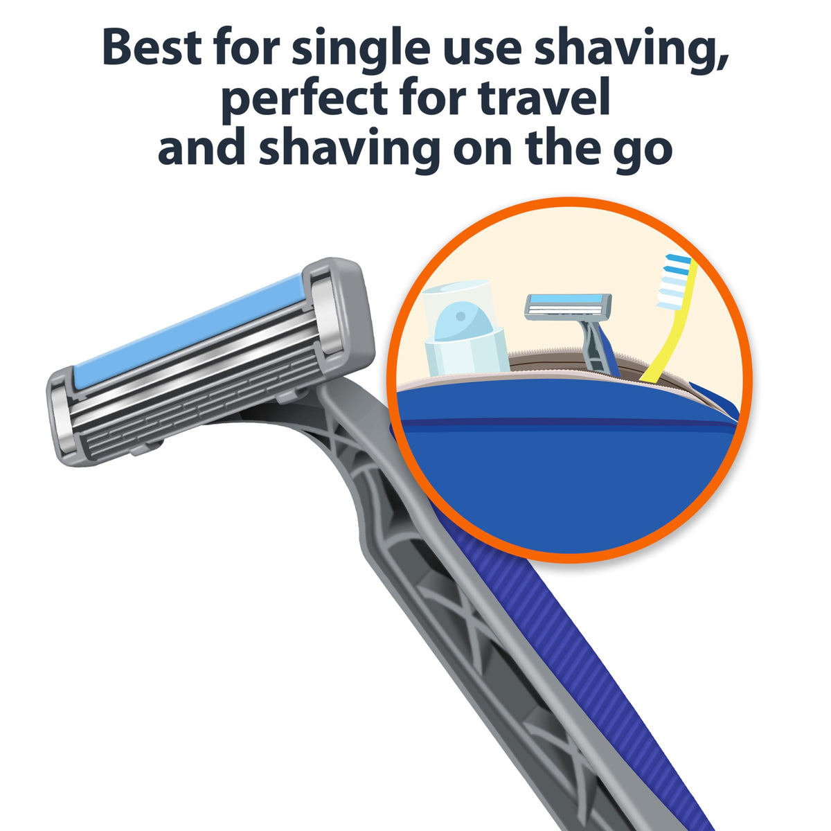 Amazon Basics razors packed inside suitcase for travel-ready convenience