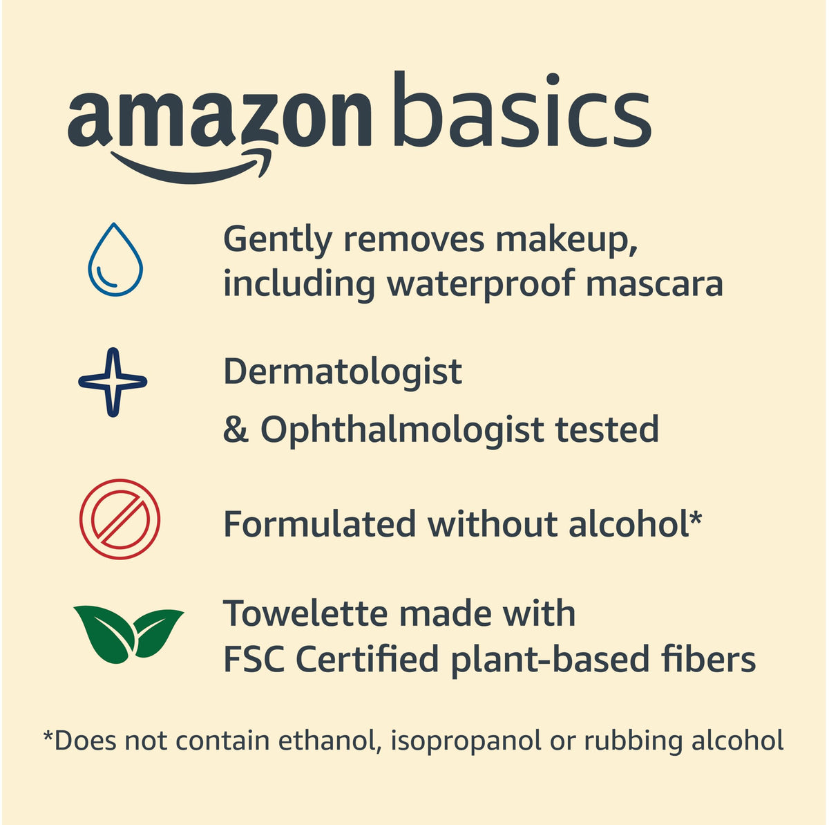 Amazon Basics wipe in hand removing mascara to show effective, gentle removal