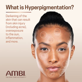 Ambi dispensing recommended amount demonstrating easy pump control