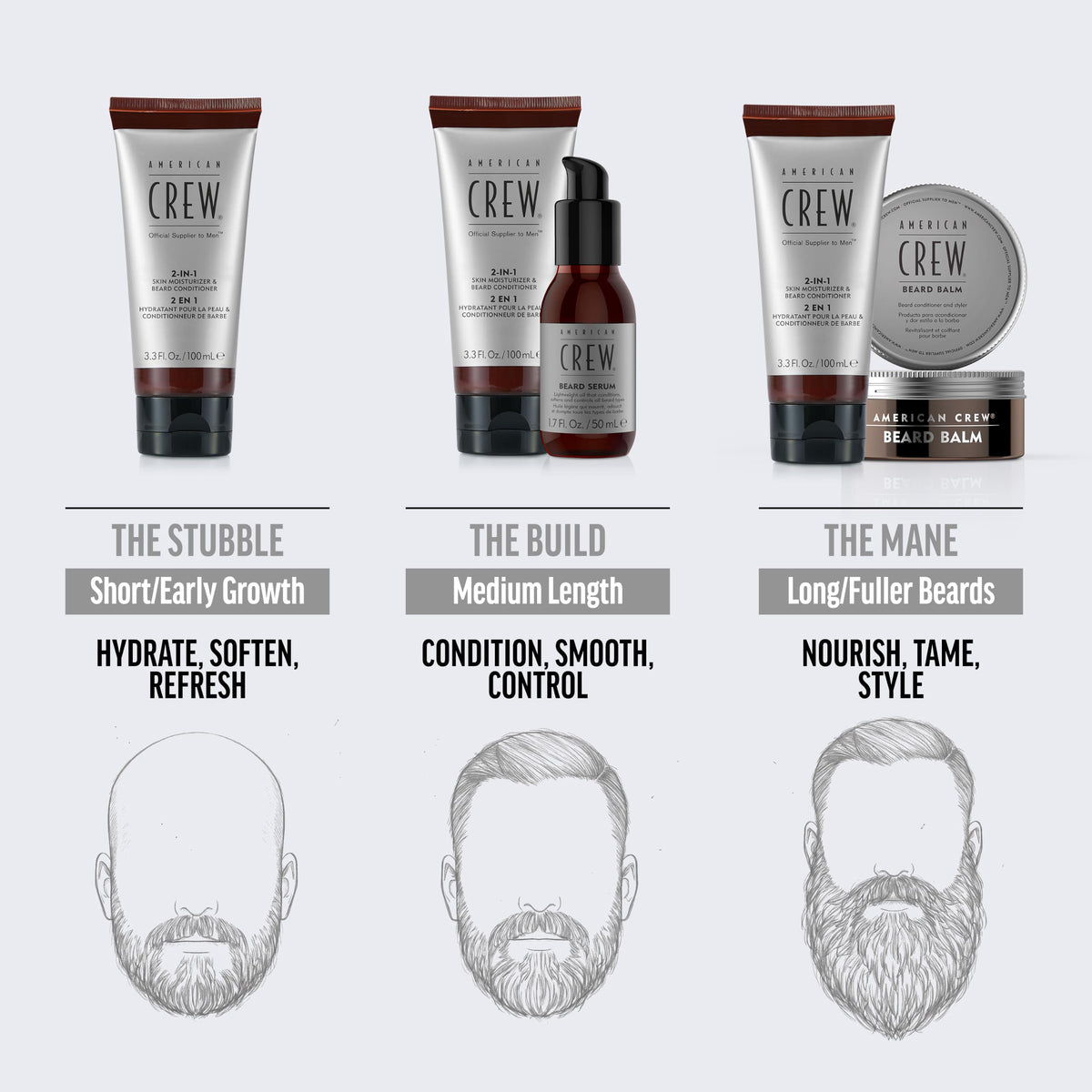 American Crew bottle on bathroom vanity showing daily grooming routine convenience