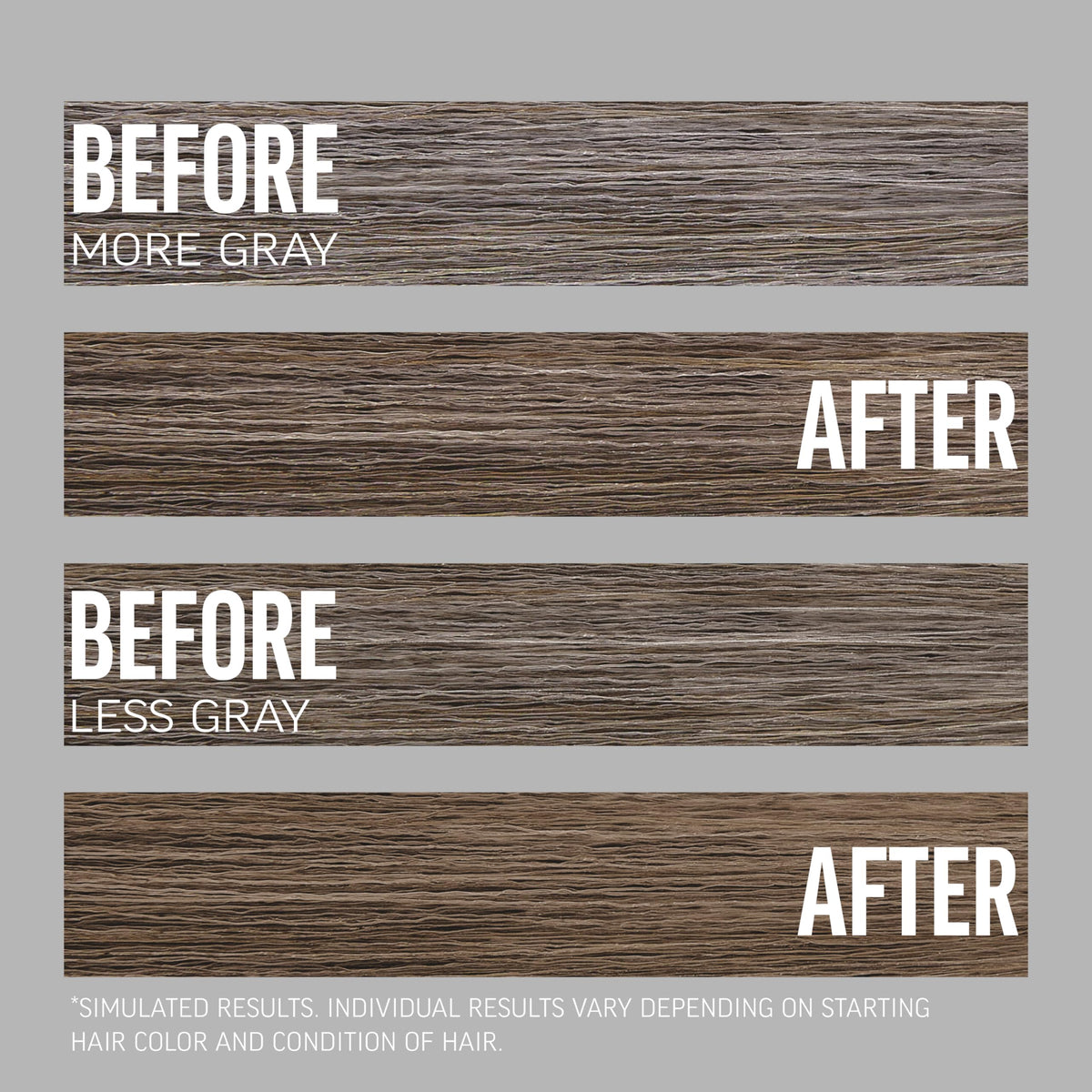 American Crew Panthenol ingredient visual highlighting hydration and softer hair
