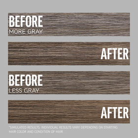 American Crew Panthenol ingredient visual highlighting hydration and softer hair