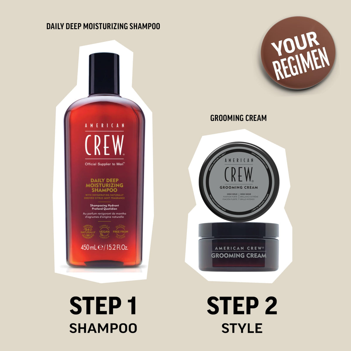 American Crew product label showing directions and ingredient clarity