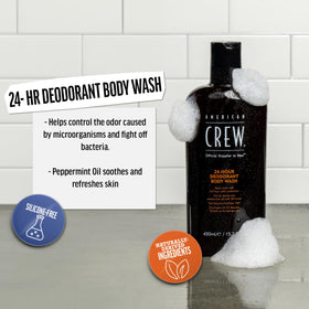 American Crew pump dispenser and label close-up for easy daily use