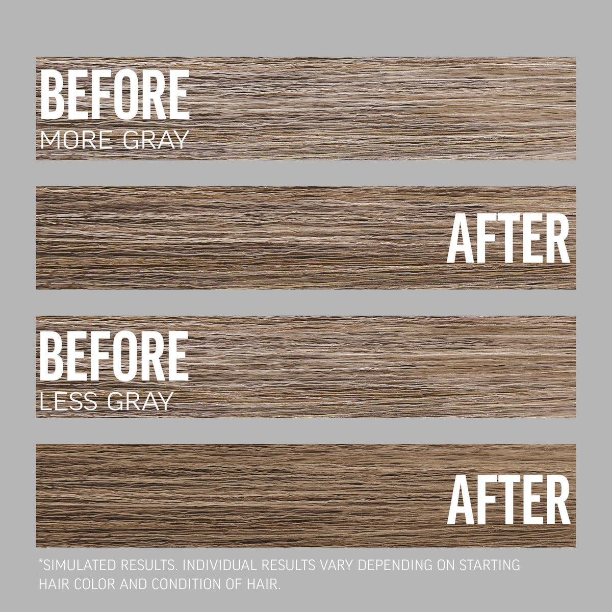 American Crew rinse action during shampoo showing clean, even color removal