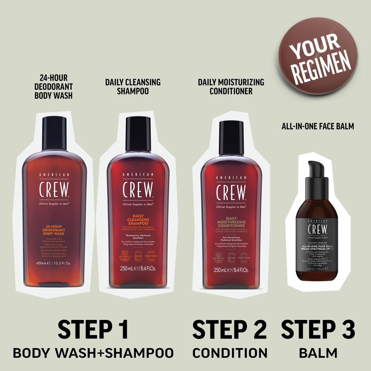 American Crew size comparison with 15.2 fl oz showing long-lasting supply