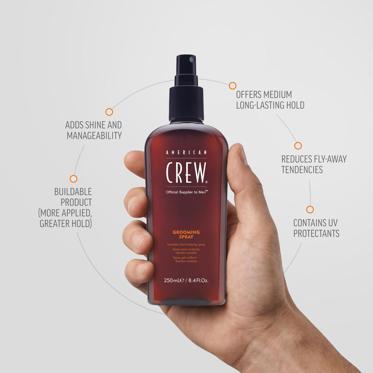 American Crew fine-hair texture shot showing reduced static and natural volume benefit