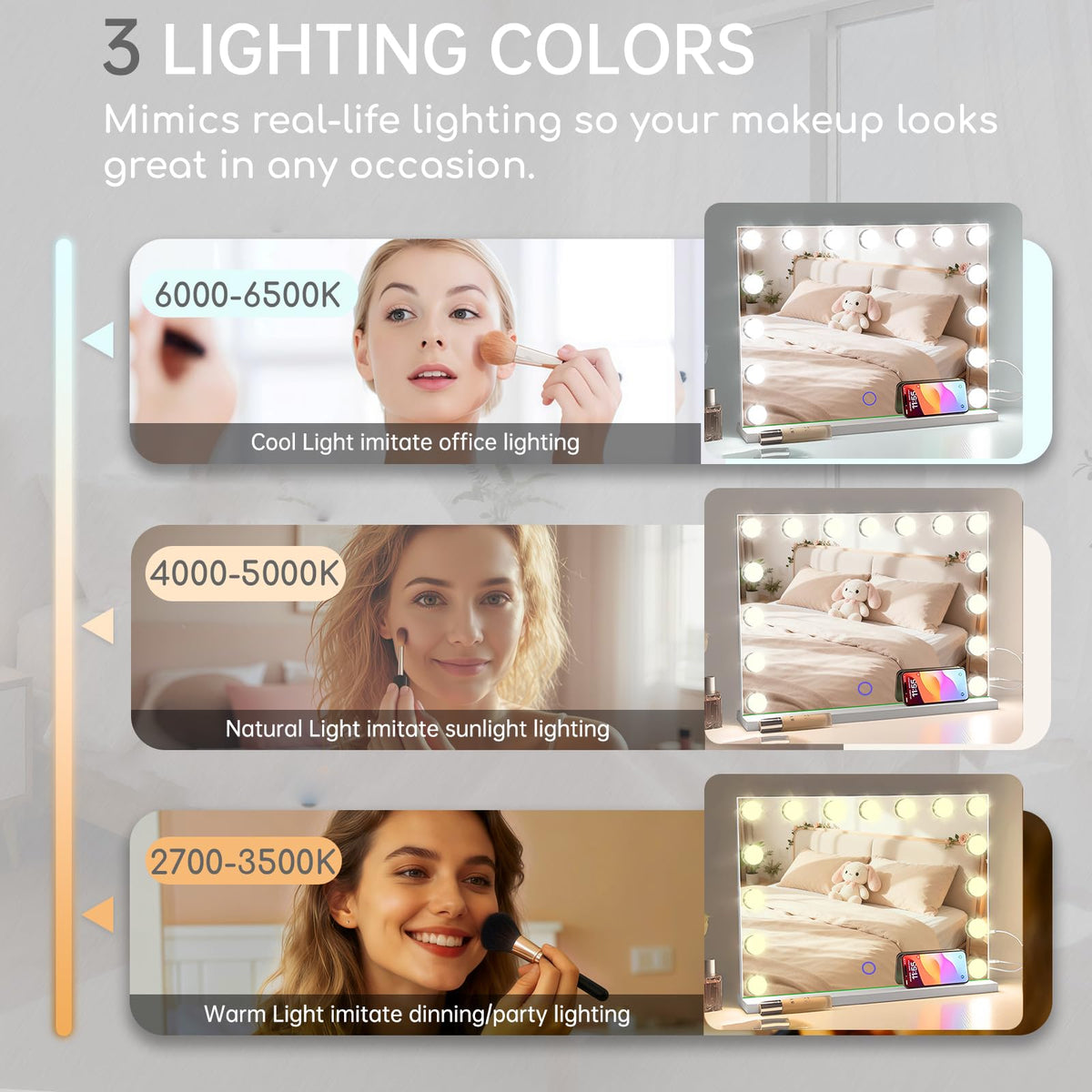 Amifiy close-up of 15 LED bulbs highlighting even bright makeup illumination