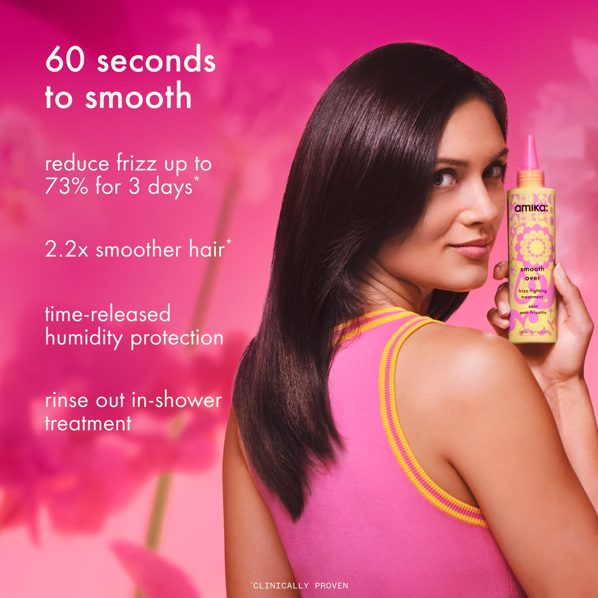 Amika Forget Frizz shampoo and conditioner samples grouped showing travel convenience
