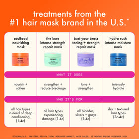 Amika hyaluronic acid droplet graphic emphasizing targeted moisture retention