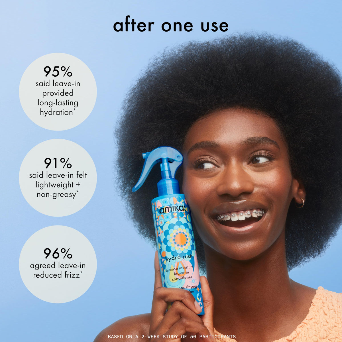 Amika Hydro Rush held in hand to show 60ml travel size and convenience