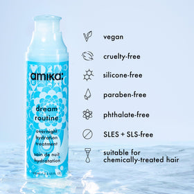 Amika back label close-up with directions and ingredient clarity benefit