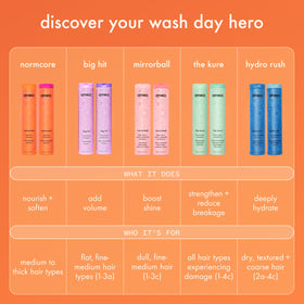 amika bottle paired with matching conditioner showing system benefits and routine pairing