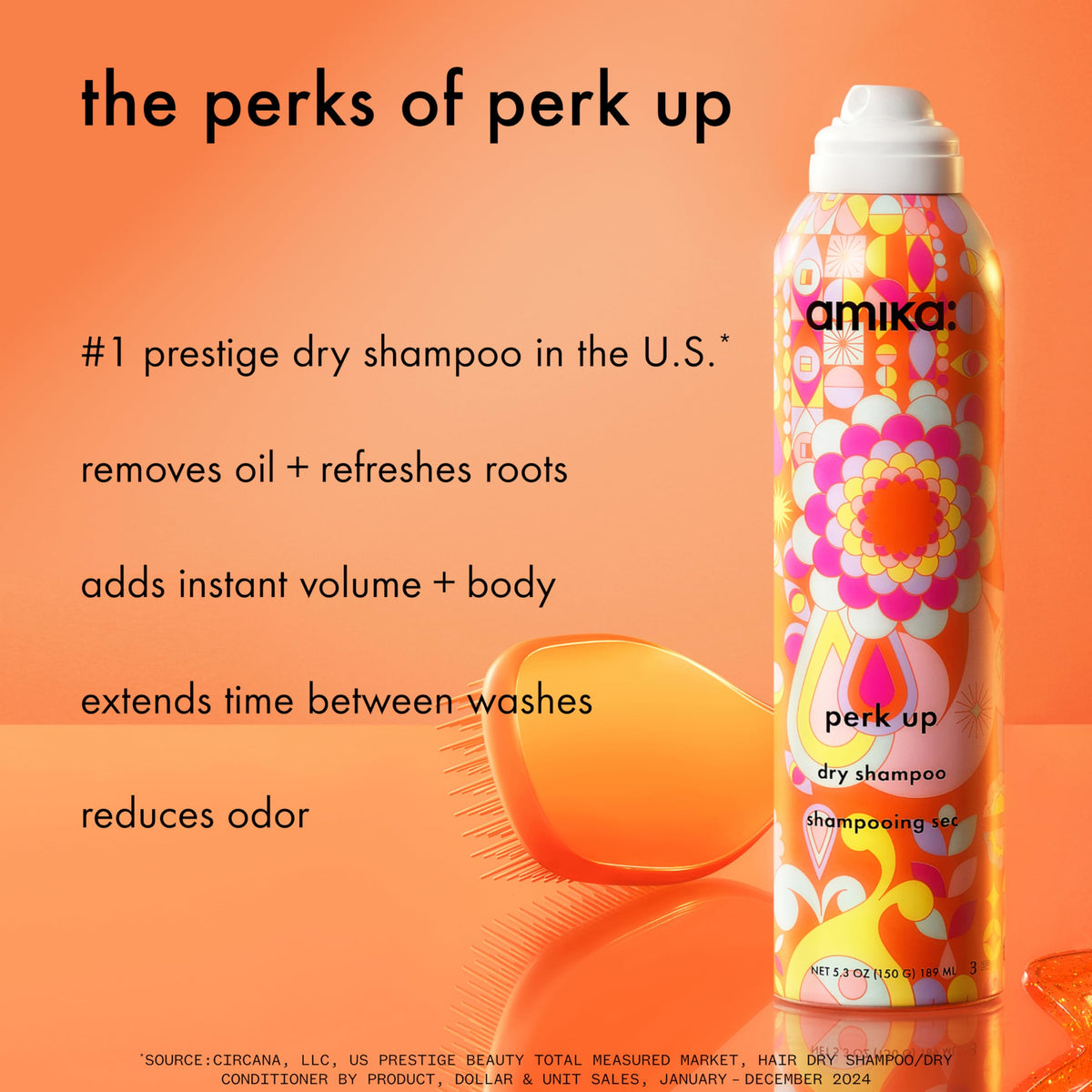 Amika Perk Up back label with directions and ingredients for informed use