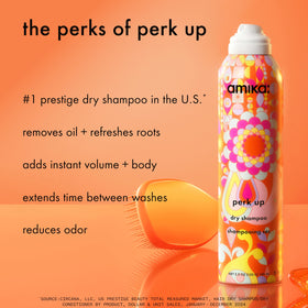 Amika Perk Up back label with directions and ingredients for informed use