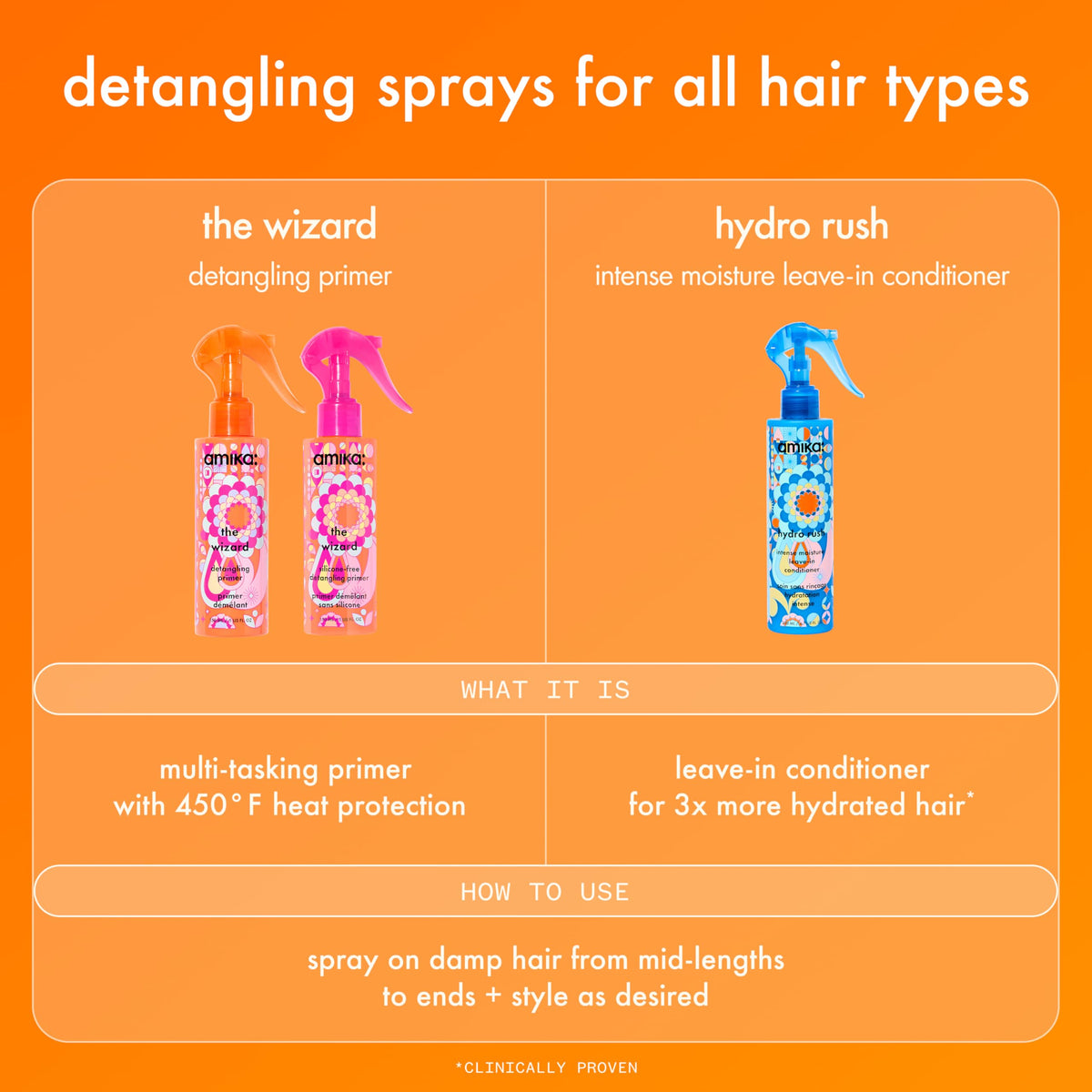 Amika before and after detangling comparison showing smoother hair benefit