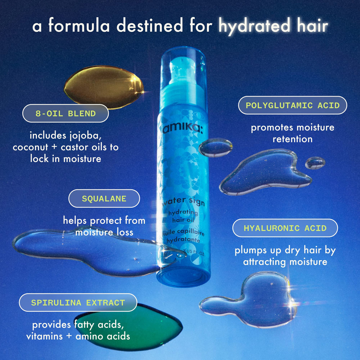 Amika applied during styling demonstrating thermal protection and smoother results