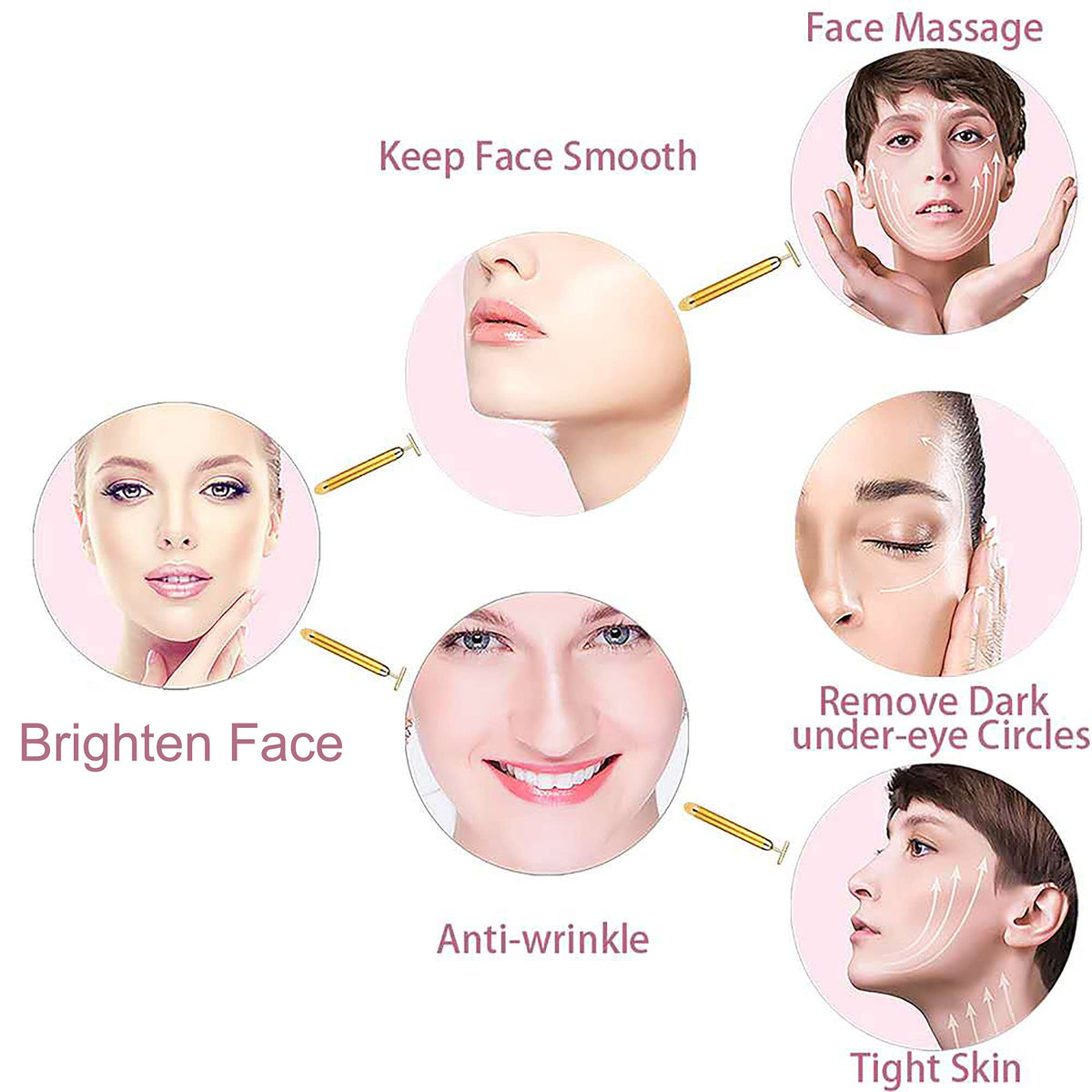 Amirce closeup of 3D roller texture for precise facial contouring benefit