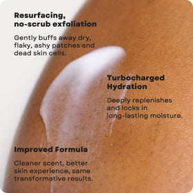 Graphic of AmLactin lactic acid and ceramide blend supporting smooth skin