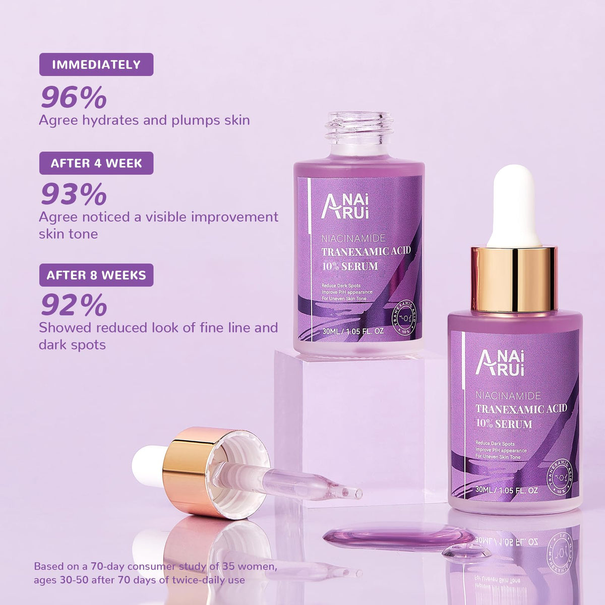 ANAI RUI on bathroom shelf suggesting daily skincare routine benefit