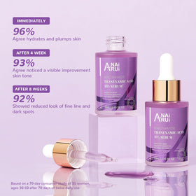 ANAI RUI on bathroom shelf suggesting daily skincare routine benefit