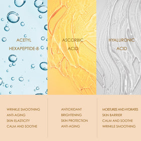 ANAREAL scale comparison before and after eye area demonstrating visible refreshment benefit
