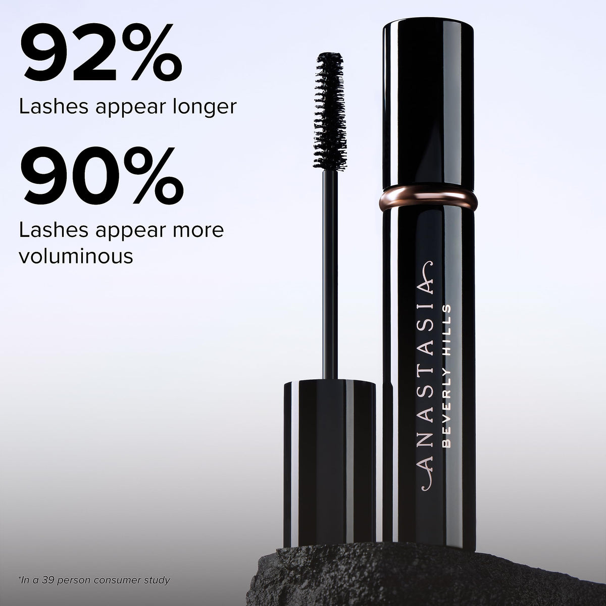 Anastasia Beverly Hills deluxe mini inside a travel kit for on-the-go convenience
