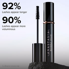 Anastasia Beverly Hills deluxe mini inside a travel kit for on-the-go convenience