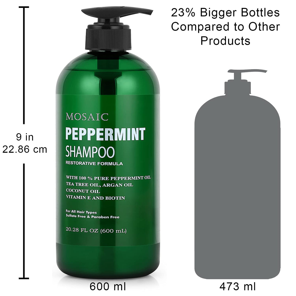 AnatoliaDaphne bottles beside a ruler showing the 600 ml size comparison