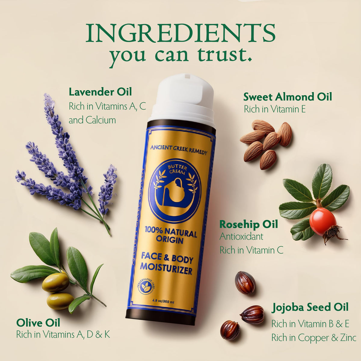 Ancient Greek Remedy application on hand demonstrating smooth spread and hydration