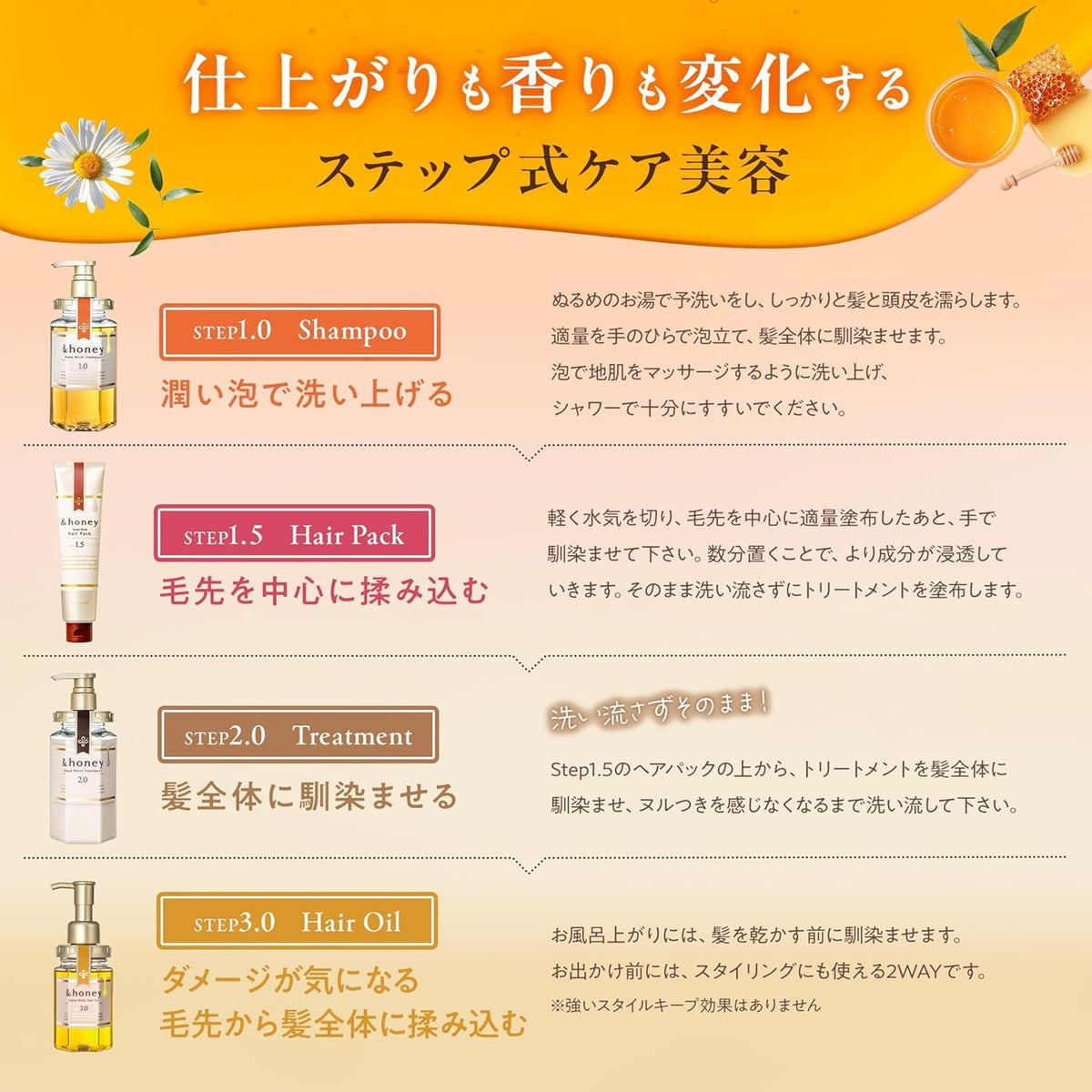 &honey bottle on bathroom shelf in lifestyle setting suggesting daily use