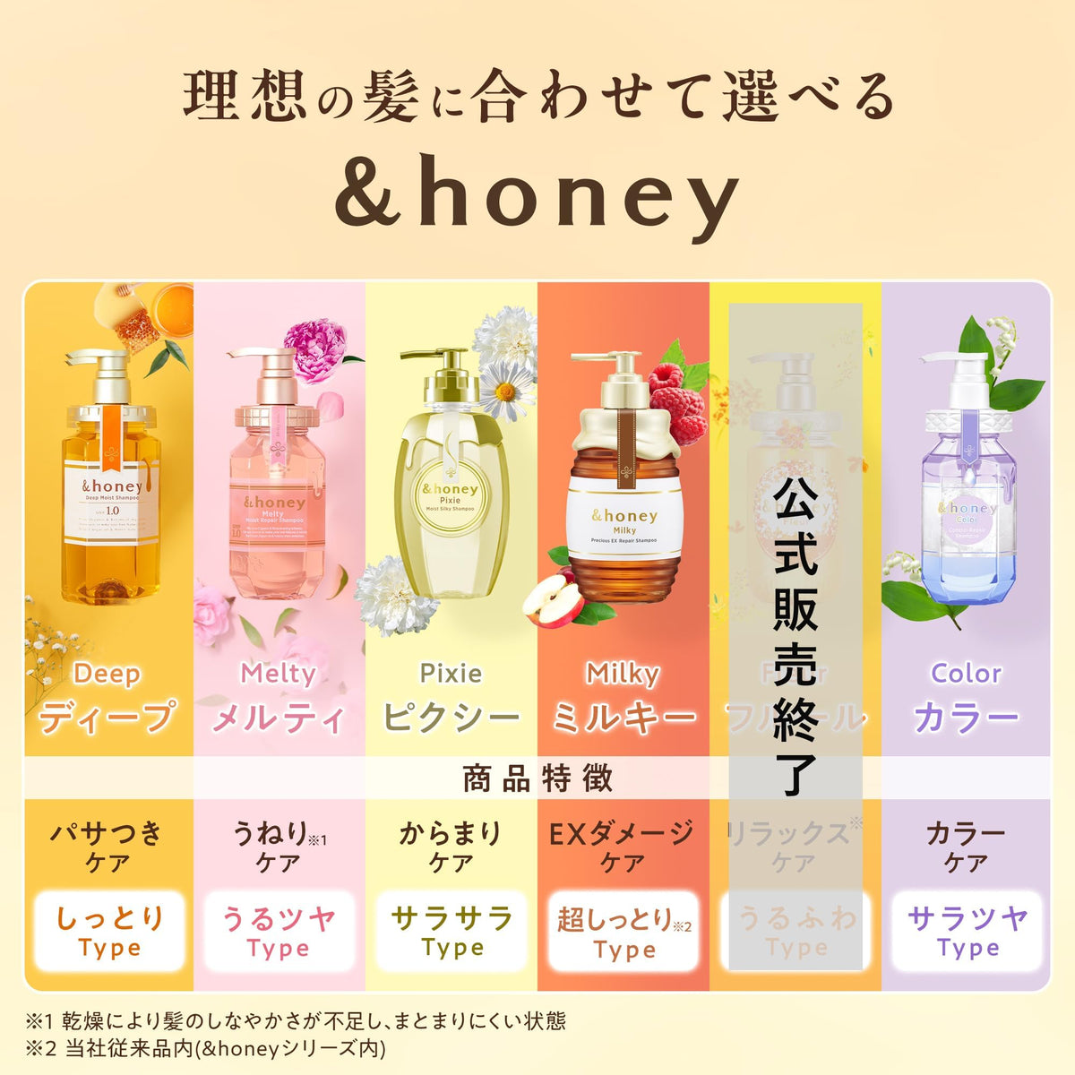 & Honey creamy lather texture demonstrating gentle cleansing and slip