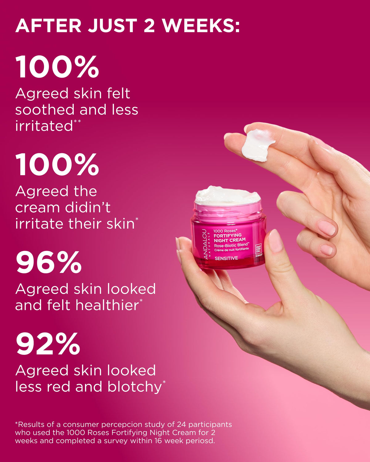 Andalou Naturals applying cream to hand demonstrating absorbent finish and soothing feel