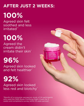 Andalou Naturals applying cream to hand demonstrating absorbent finish and soothing feel
