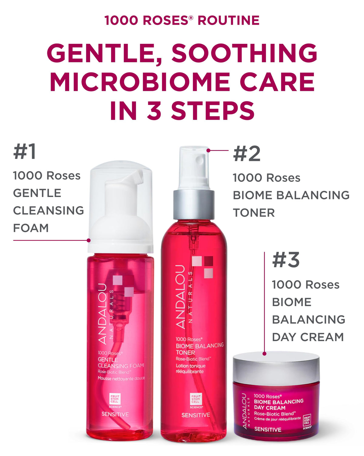 Andalou Naturals rose botanicals and ingredients highlighting soothing power