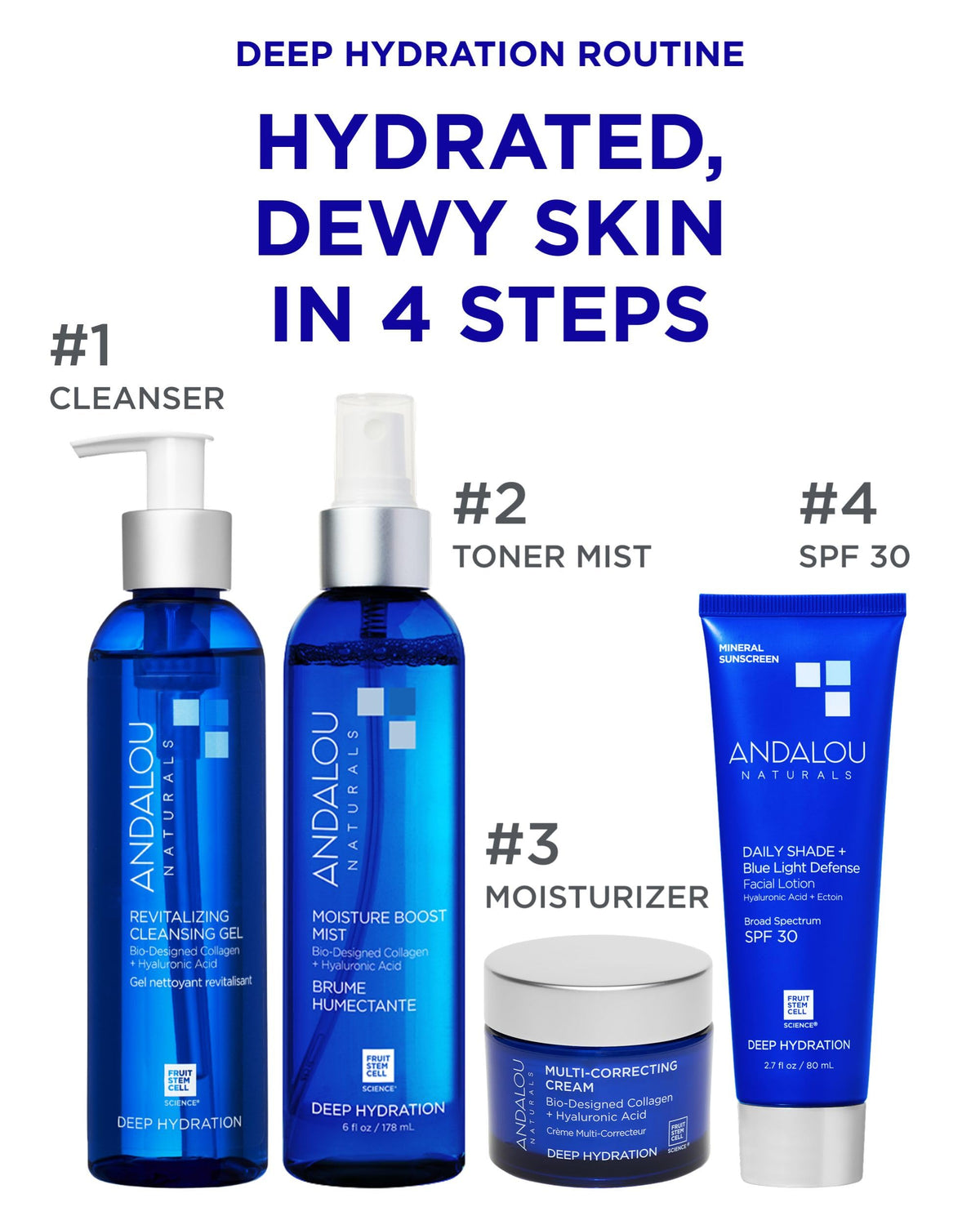 Andalou Naturals fruit stem cell ingredient collection highlighting natural science