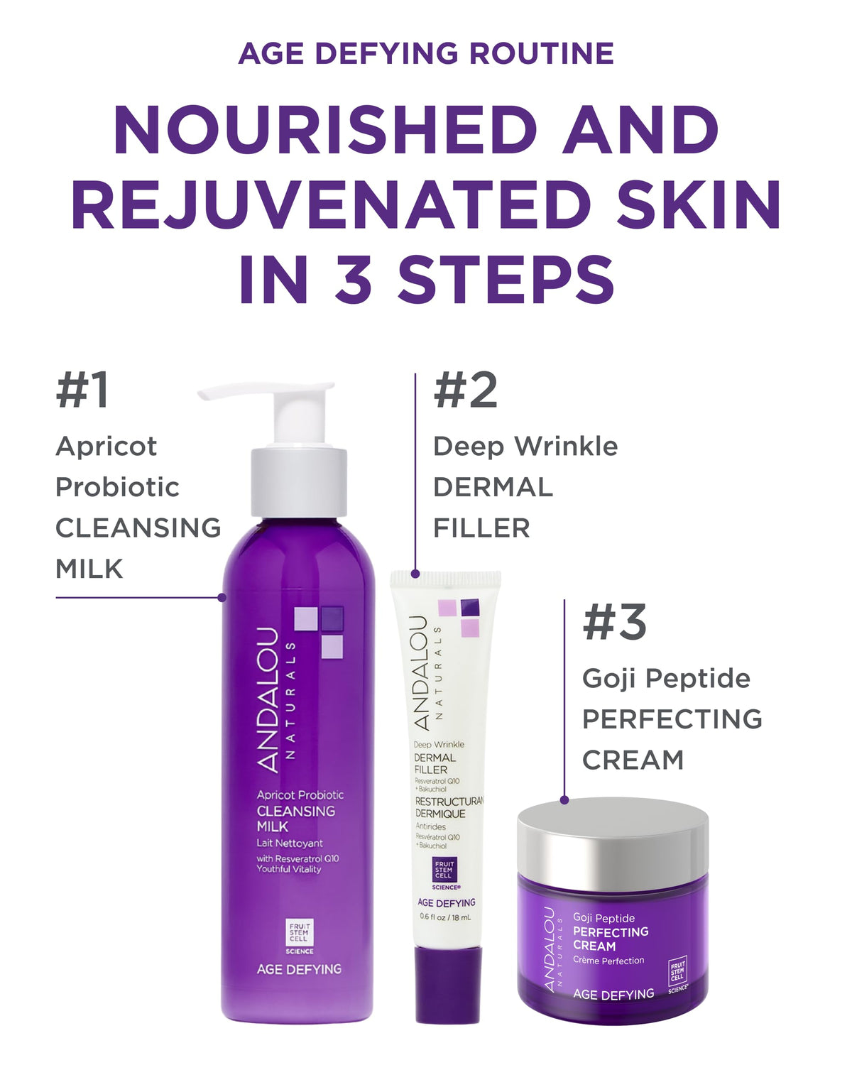 Andalou Naturals goji berries and apple stem cells highlighting key actives