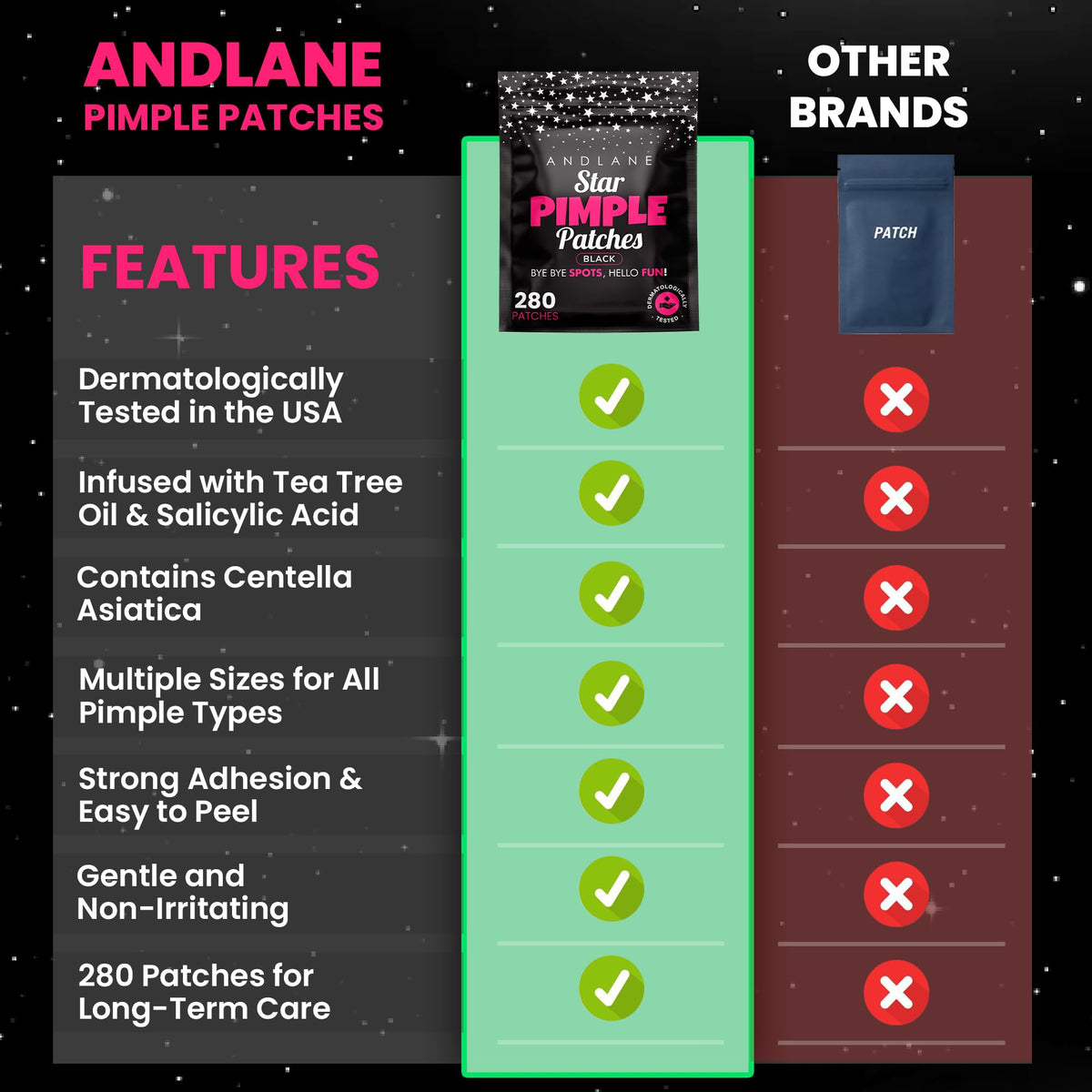 Andlane individually sealed patch removed from pouch showing freshness and portability benefit