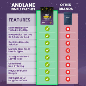 Andlane individually sealed pouch for portability and freshness benefit