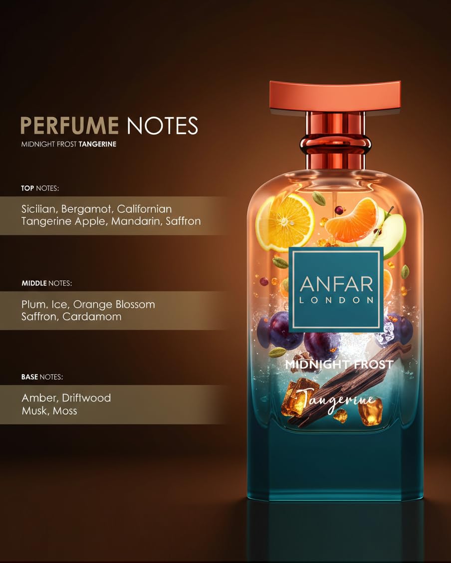 ANFAR LONDON premium box packaging displayed as a gift-ready presentation