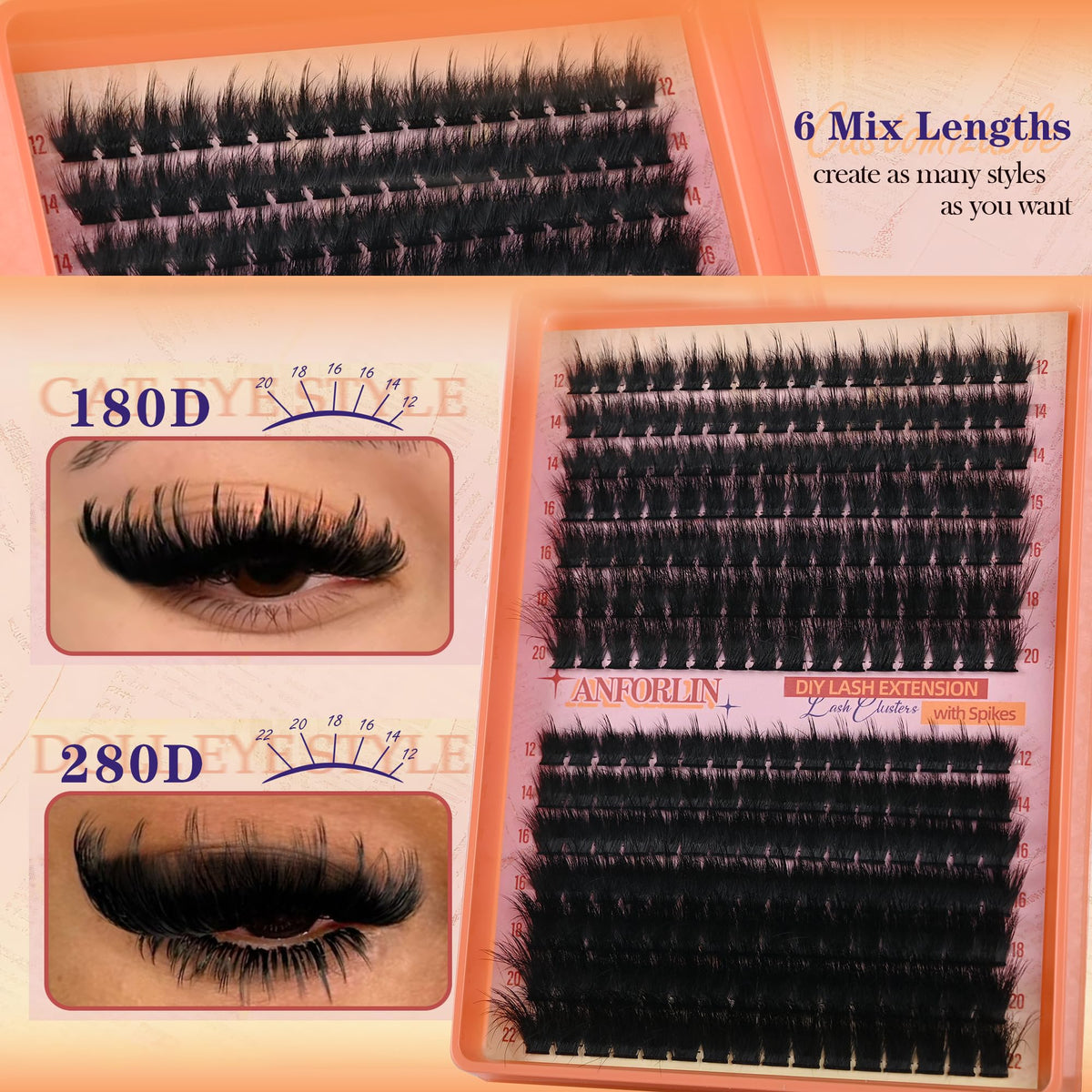 Anforlin ultra-thin 0.05mm band detail showing lightweight comfortable fit