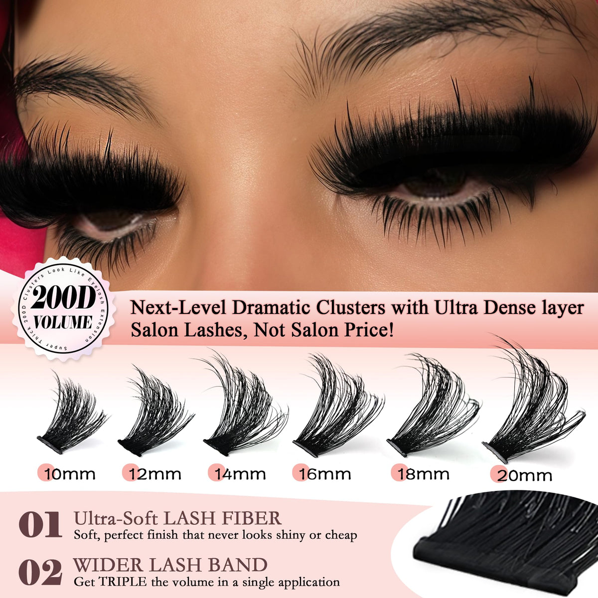 Anforlin clusters applied on an eye demonstrating instant volume effect