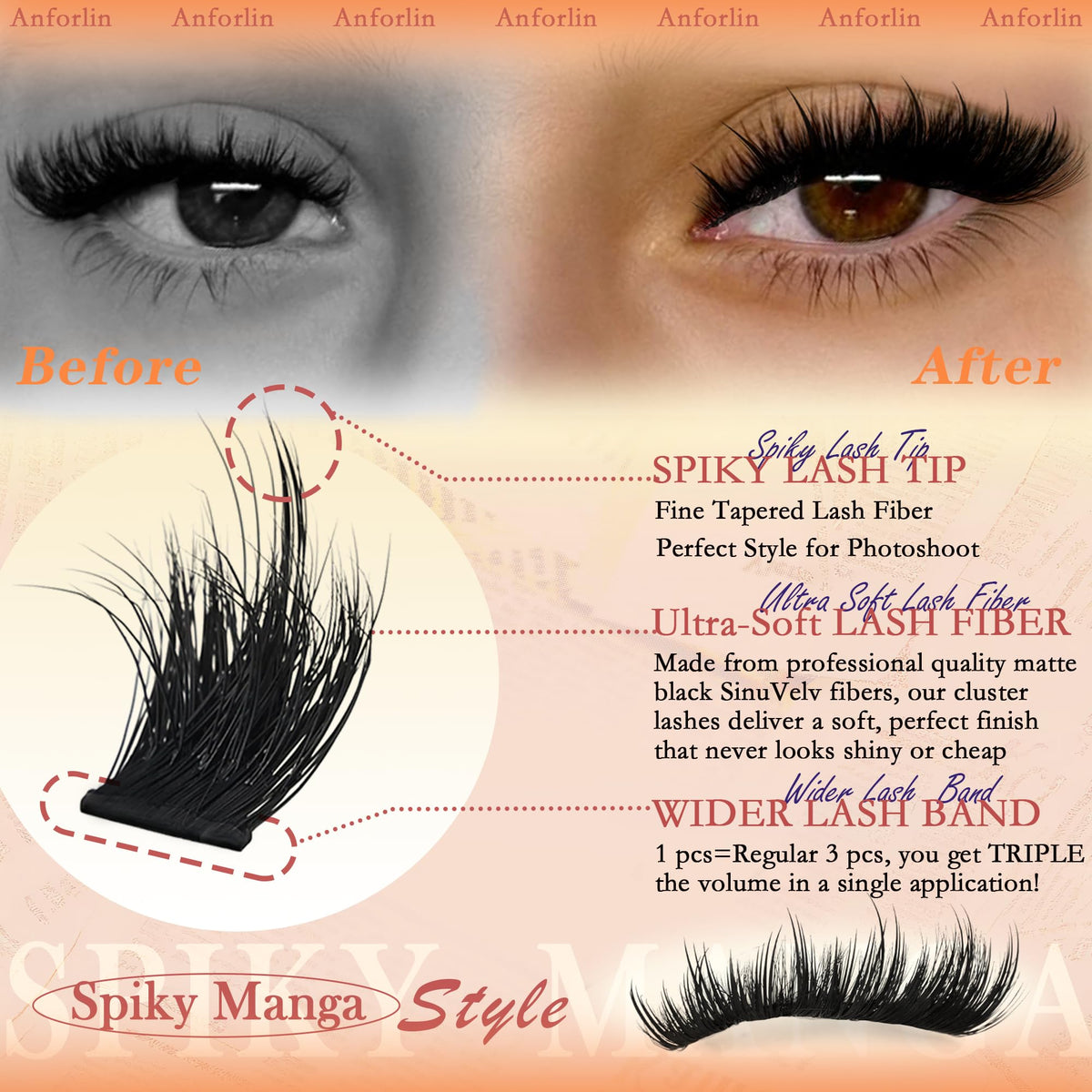 Anforlin lash clusters applied on eye demonstrating bold spiky manga effect