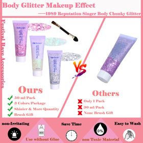 Angels Beauty gel texture on skin close-up showing adhesive hold benefit